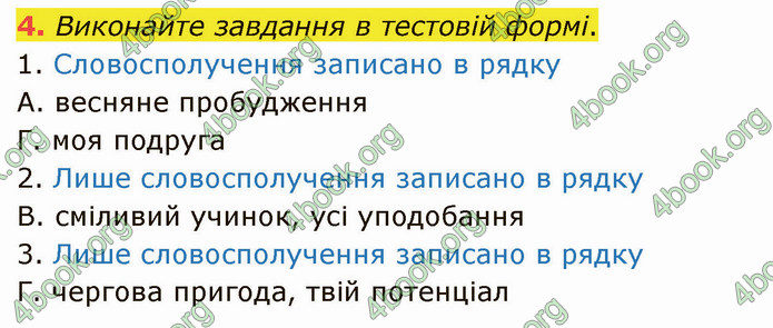 ГДЗ Українська мова 5 клас Авраменко 2022