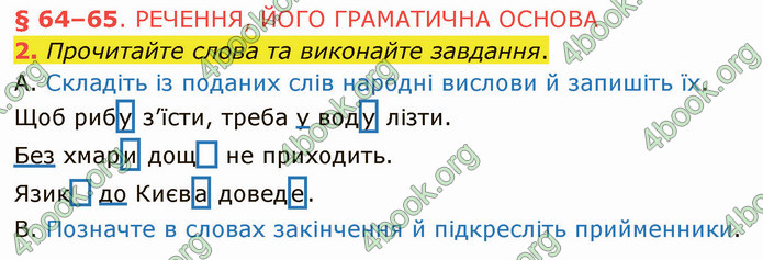 ГДЗ Українська мова 5 клас Авраменко 2022