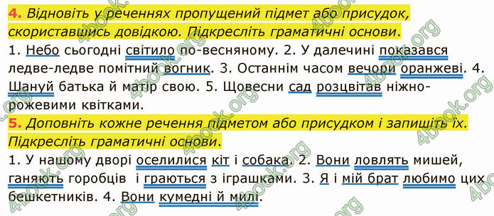 ГДЗ Українська мова 5 клас Авраменко 2022