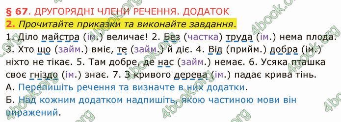 ГДЗ Українська мова 5 клас Авраменко 2022