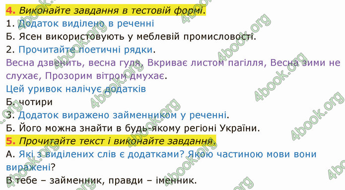 ГДЗ Українська мова 5 клас Авраменко 2022