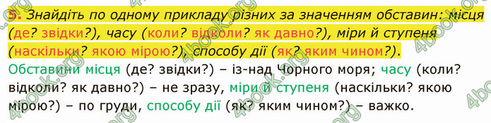 ГДЗ Українська мова 5 клас Авраменко 2022