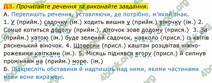 ГДЗ Українська мова 5 клас Авраменко 2022