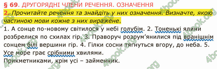 ГДЗ Українська мова 5 клас Авраменко 2022