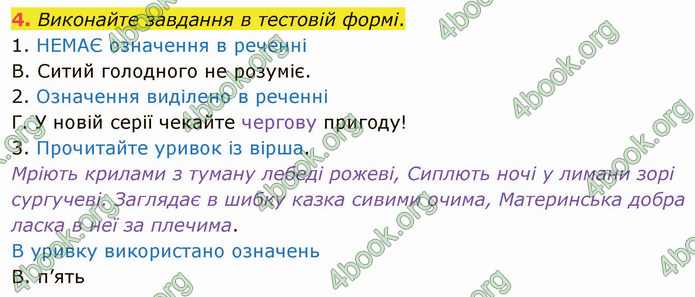 ГДЗ Українська мова 5 клас Авраменко 2022