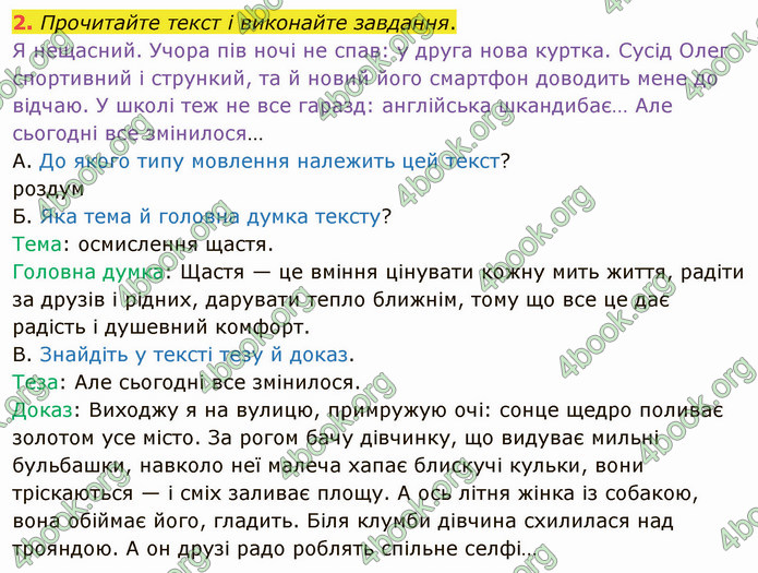 ГДЗ Українська мова 5 клас Авраменко 2022