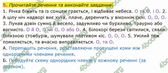 ГДЗ Українська мова 5 клас Авраменко 2022