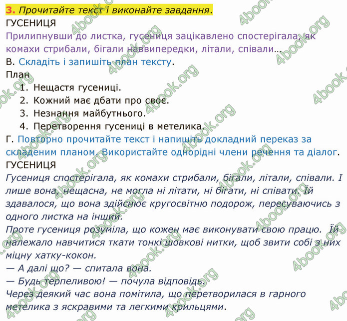 ГДЗ Українська мова 5 клас Авраменко 2022