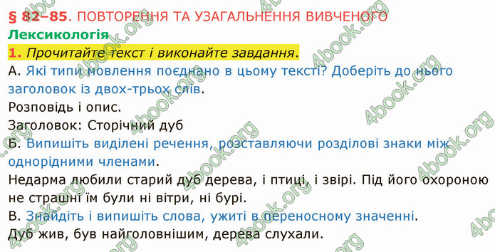 ГДЗ Українська мова 5 клас Авраменко 2022