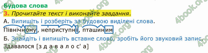 ГДЗ Українська мова 5 клас Авраменко 2022