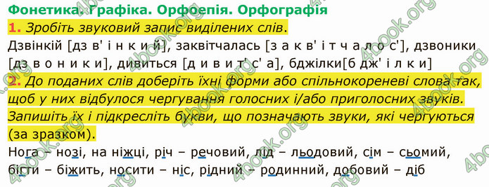 ГДЗ Українська мова 5 клас Авраменко 2022