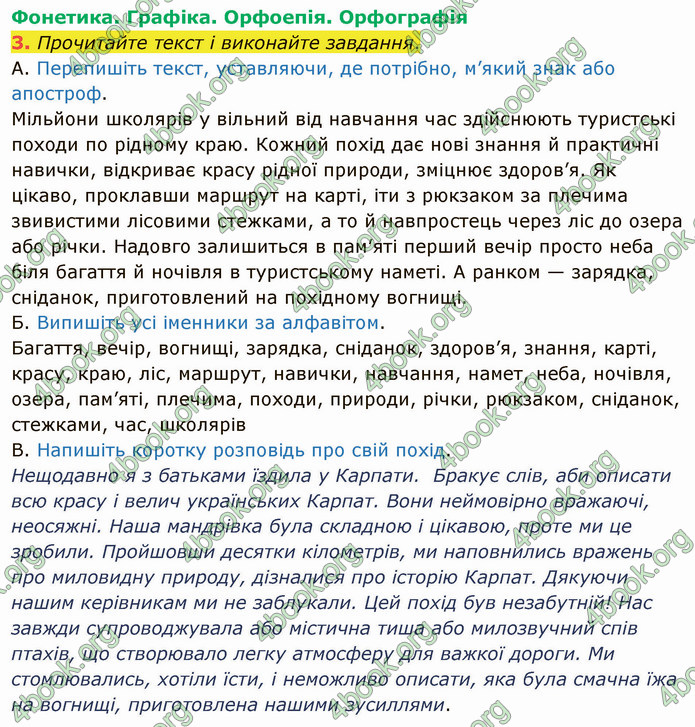 ГДЗ Українська мова 5 клас Авраменко 2022