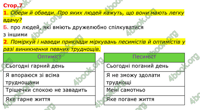 ГДЗ Зошит Я досліджую світ 4 клас Грущинська (1, 2 частина)