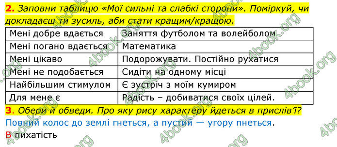 ГДЗ Зошит Я досліджую світ 4 клас Грущинська (1, 2 частина)