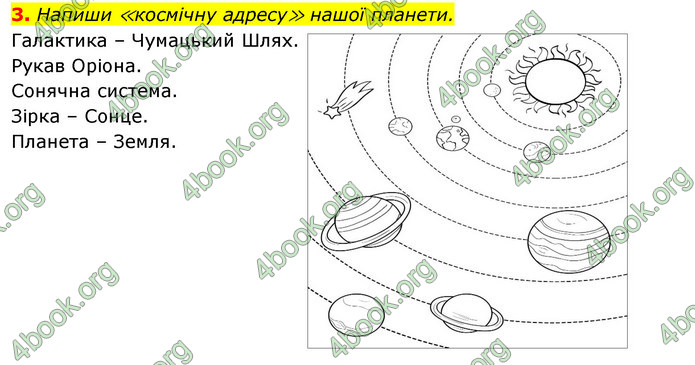 ГДЗ Зошит Я досліджую світ 4 клас Грущинська (1, 2 частина)