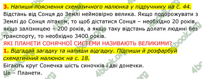 ГДЗ Зошит Я досліджую світ 4 клас Грущинська (1, 2 частина)