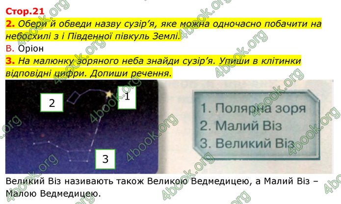 ГДЗ Зошит Я досліджую світ 4 клас Грущинська (1, 2 частина)