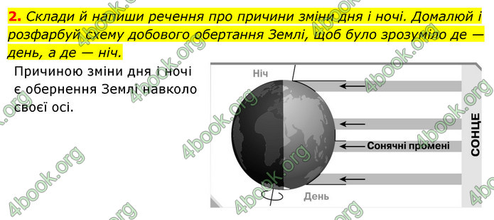 ГДЗ Зошит Я досліджую світ 4 клас Грущинська (1, 2 частина)