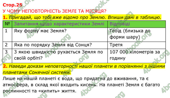 ГДЗ Зошит Я досліджую світ 4 клас Грущинська (1, 2 частина)