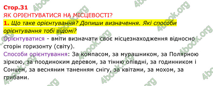 ГДЗ Зошит Я досліджую світ 4 клас Грущинська (1, 2 частина)