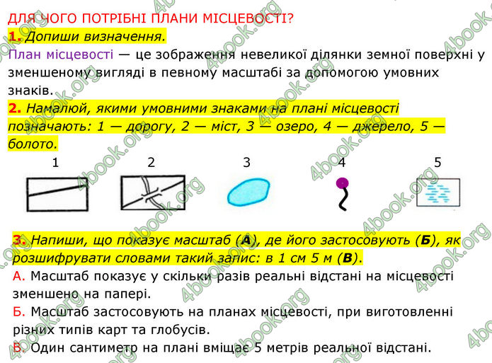 ГДЗ Зошит Я досліджую світ 4 клас Грущинська (1, 2 частина)