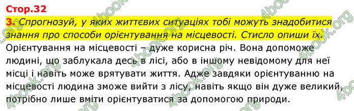 ГДЗ Зошит Я досліджую світ 4 клас Грущинська (1, 2 частина)