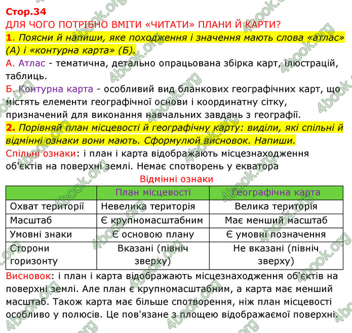 ГДЗ Зошит Я досліджую світ 4 клас Грущинська (1, 2 частина)