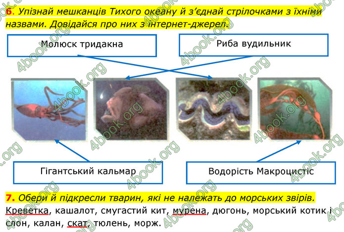 ГДЗ Зошит Я досліджую світ 4 клас Грущинська (1, 2 частина)