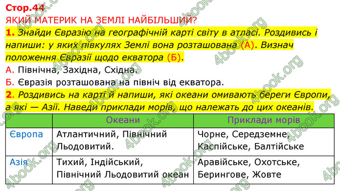 ГДЗ Зошит Я досліджую світ 4 клас Грущинська (1, 2 частина)