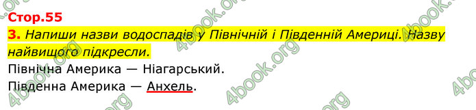 ГДЗ Зошит Я досліджую світ 4 клас Грущинська (1, 2 частина)