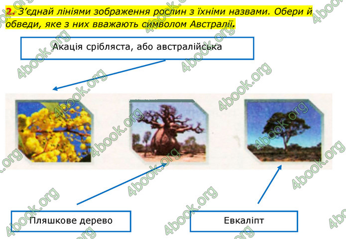 ГДЗ Зошит Я досліджую світ 4 клас Грущинська (1, 2 частина)