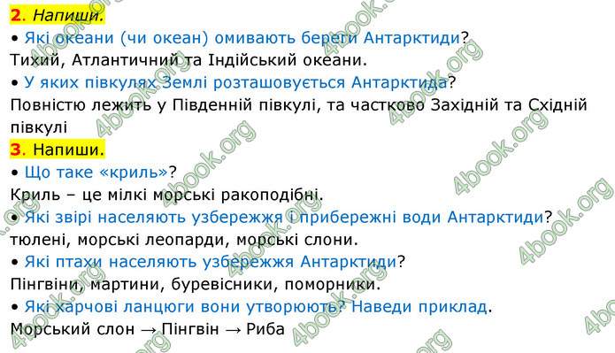 ГДЗ Зошит Я досліджую світ 4 клас Грущинська (1, 2 частина)