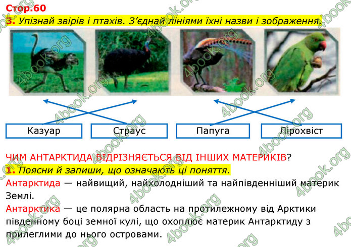 ГДЗ Зошит Я досліджую світ 4 клас Грущинська (1, 2 частина)