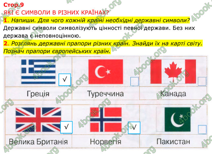 ГДЗ Зошит Я досліджую світ 4 клас Грущинська (1, 2 частина)