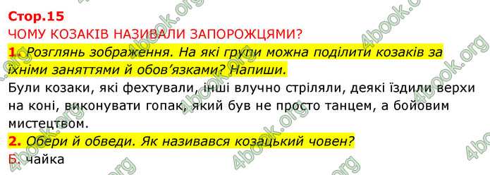 ГДЗ Зошит Я досліджую світ 4 клас Грущинська (1, 2 частина)