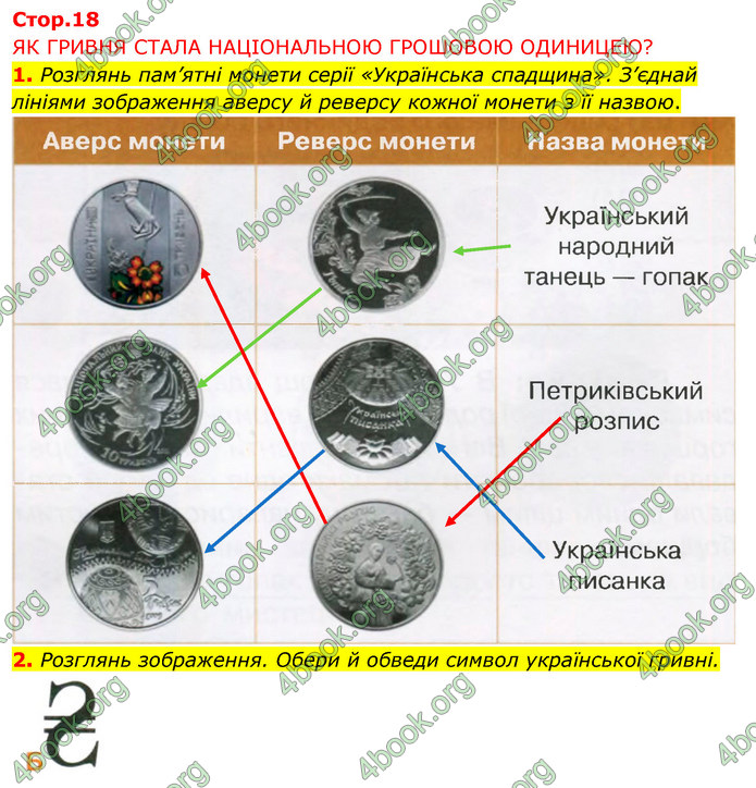 ГДЗ Зошит Я досліджую світ 4 клас Грущинська (1, 2 частина)