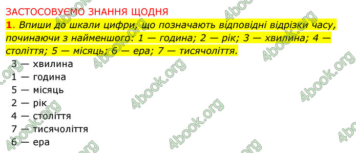 ГДЗ Зошит Я досліджую світ 4 клас Грущинська (1, 2 частина)