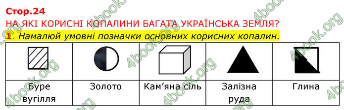 ГДЗ Зошит Я досліджую світ 4 клас Грущинська (1, 2 частина)