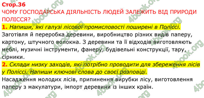 ГДЗ Зошит Я досліджую світ 4 клас Грущинська (1, 2 частина)