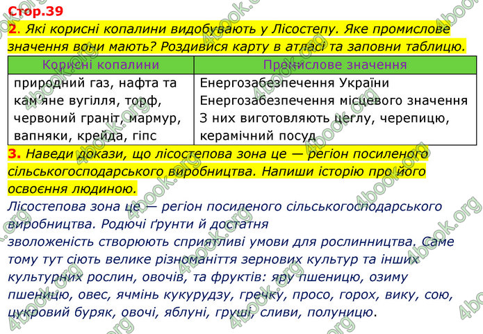 ГДЗ Зошит Я досліджую світ 4 клас Грущинська (1, 2 частина)