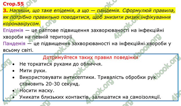 ГДЗ Зошит Я досліджую світ 4 клас Грущинська (1, 2 частина)