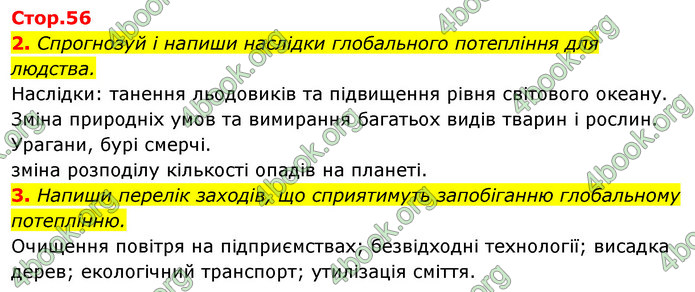 ГДЗ Зошит Я досліджую світ 4 клас Грущинська (1, 2 частина)