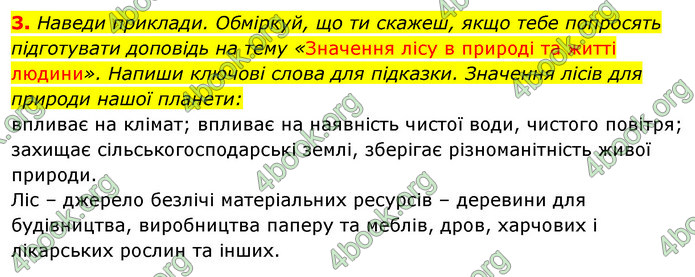 ГДЗ Зошит Я досліджую світ 4 клас Грущинська (1, 2 частина)