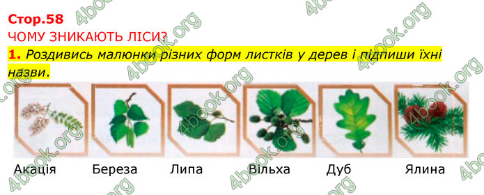 ГДЗ Зошит Я досліджую світ 4 клас Грущинська (1, 2 частина)