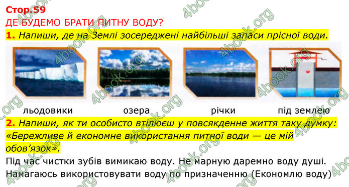 ГДЗ Зошит Я досліджую світ 4 клас Грущинська (1, 2 частина)