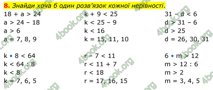 ГДЗ Математика 4 клас Скворцова 2021 (1, 2 частина)