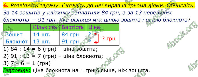 ГДЗ Математика 4 клас Логачевська (2 частина)