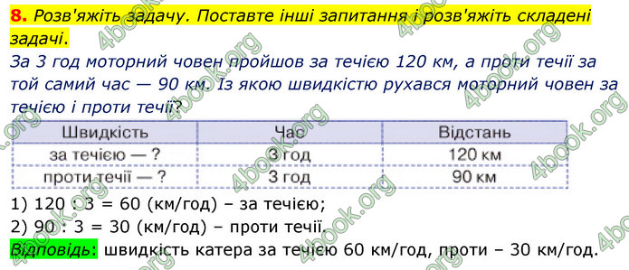 ГДЗ Математика 4 клас Логачевська (2 частина)