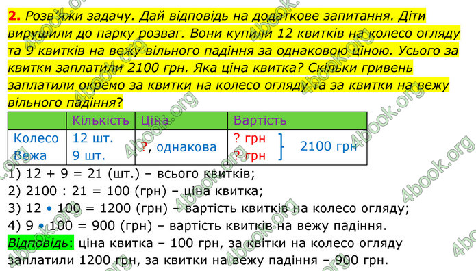 ГДЗ Математика 4 клас Скворцова 2021 (1, 2 частина)