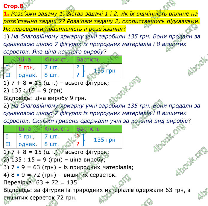 ГДЗ Математика 4 клас Скворцова 2021 (1, 2 частина)